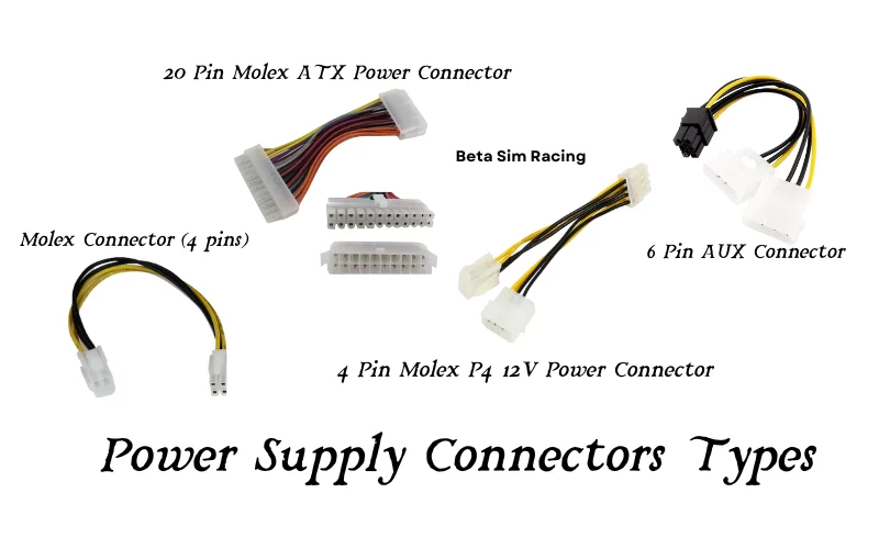 Power Supply Connectors and their Function